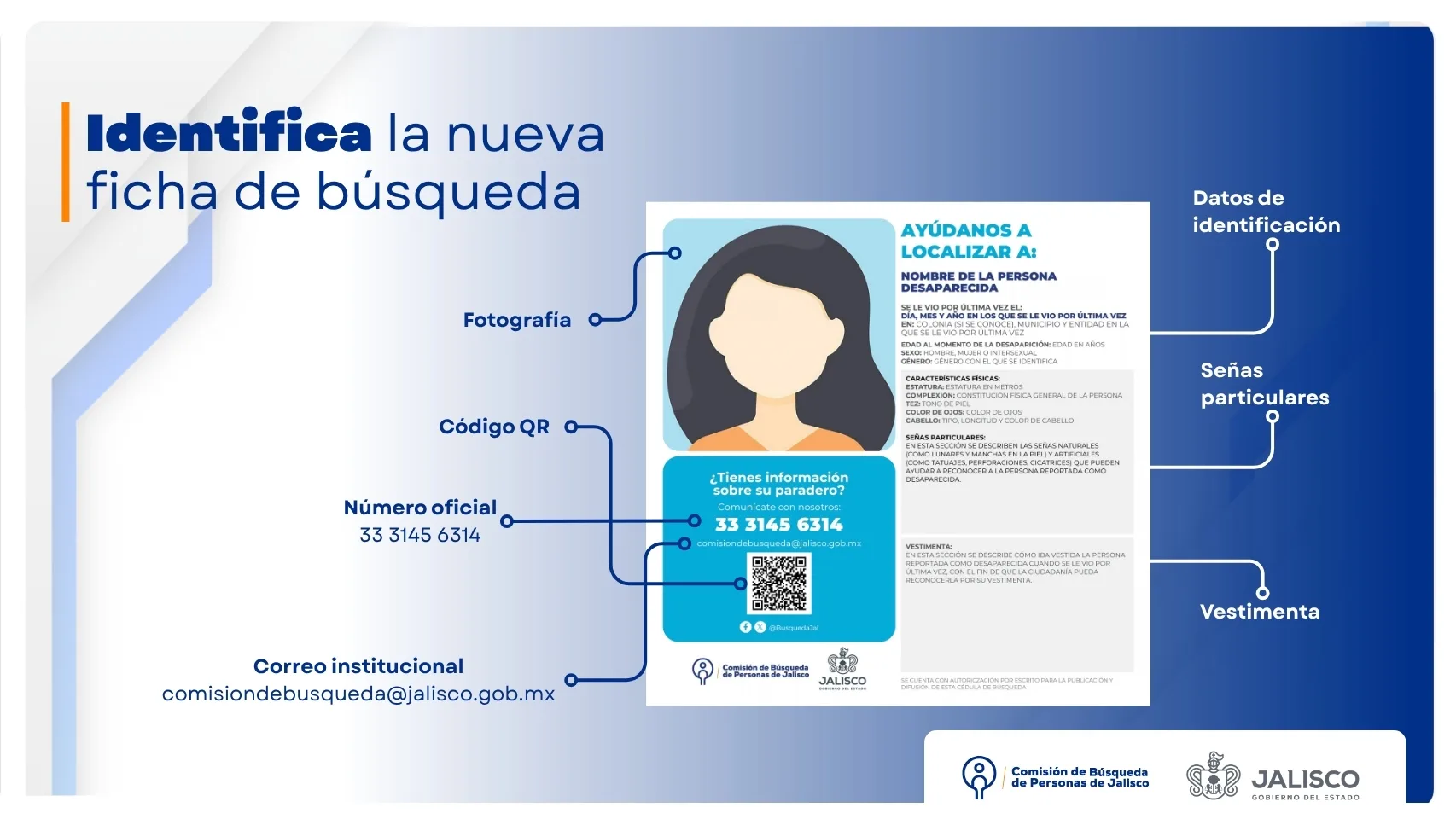 Ejemplo de las nuevas cédulas de búsqueda de personas. Imagen Cortesía.